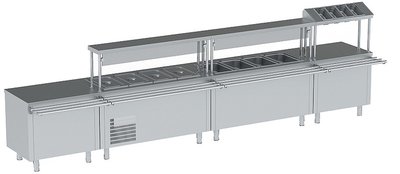 HOT SERVICE UNIT